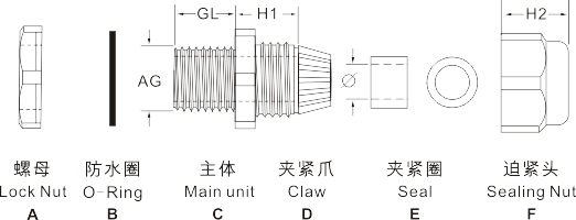 圖片關鍵詞