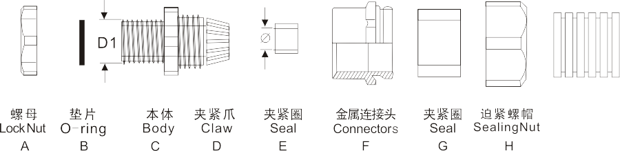 圖片關(guān)鍵詞